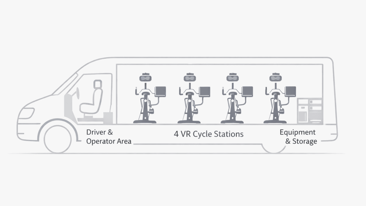 Wonders on Wheels interior diagram